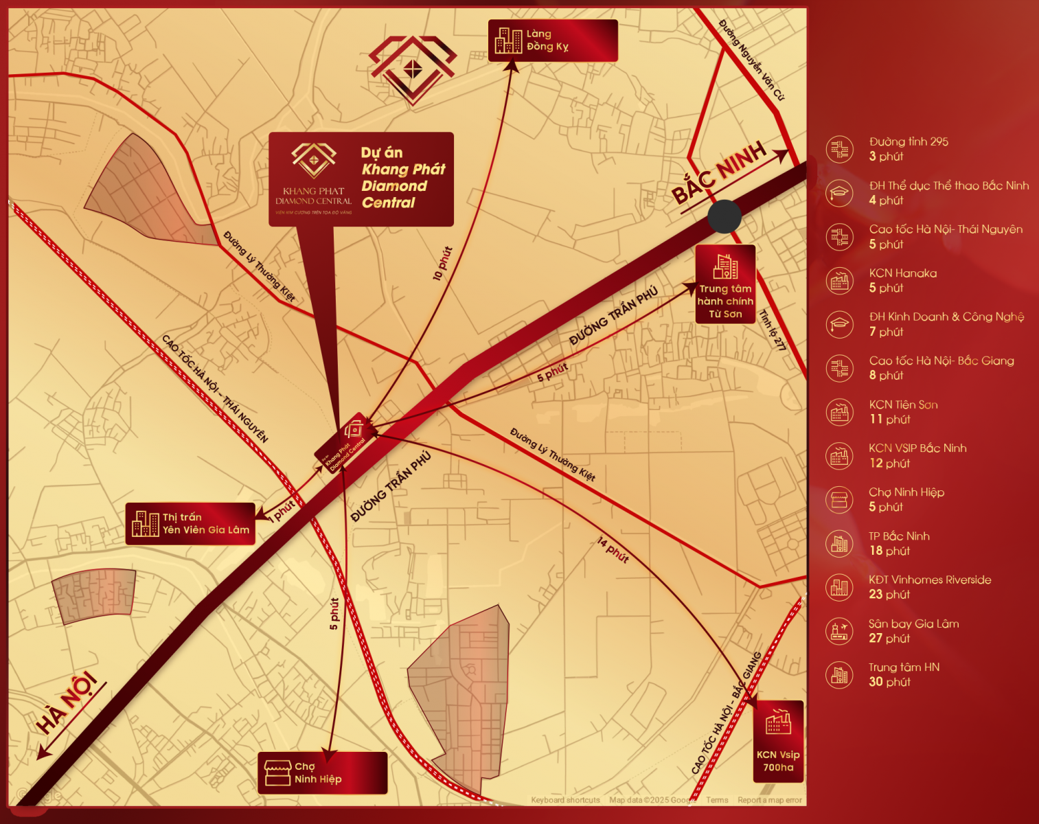 liên kết vùng khang phát diamond central đình bảng