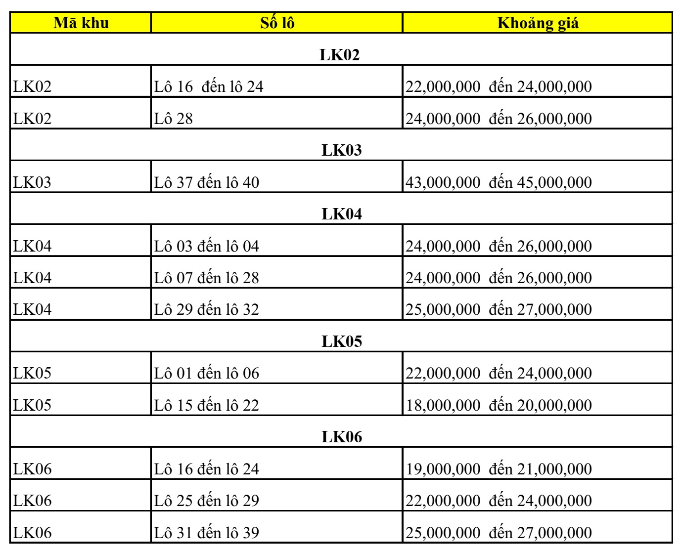 giá bán booking central lục nam
